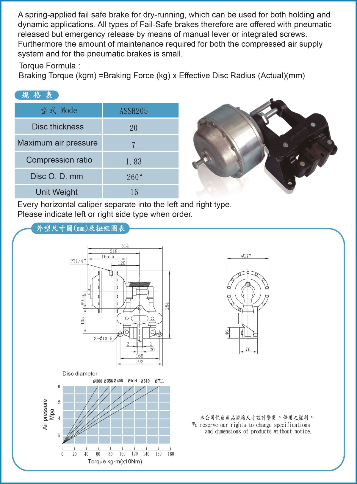 Pneumatic Brake, Air Brake